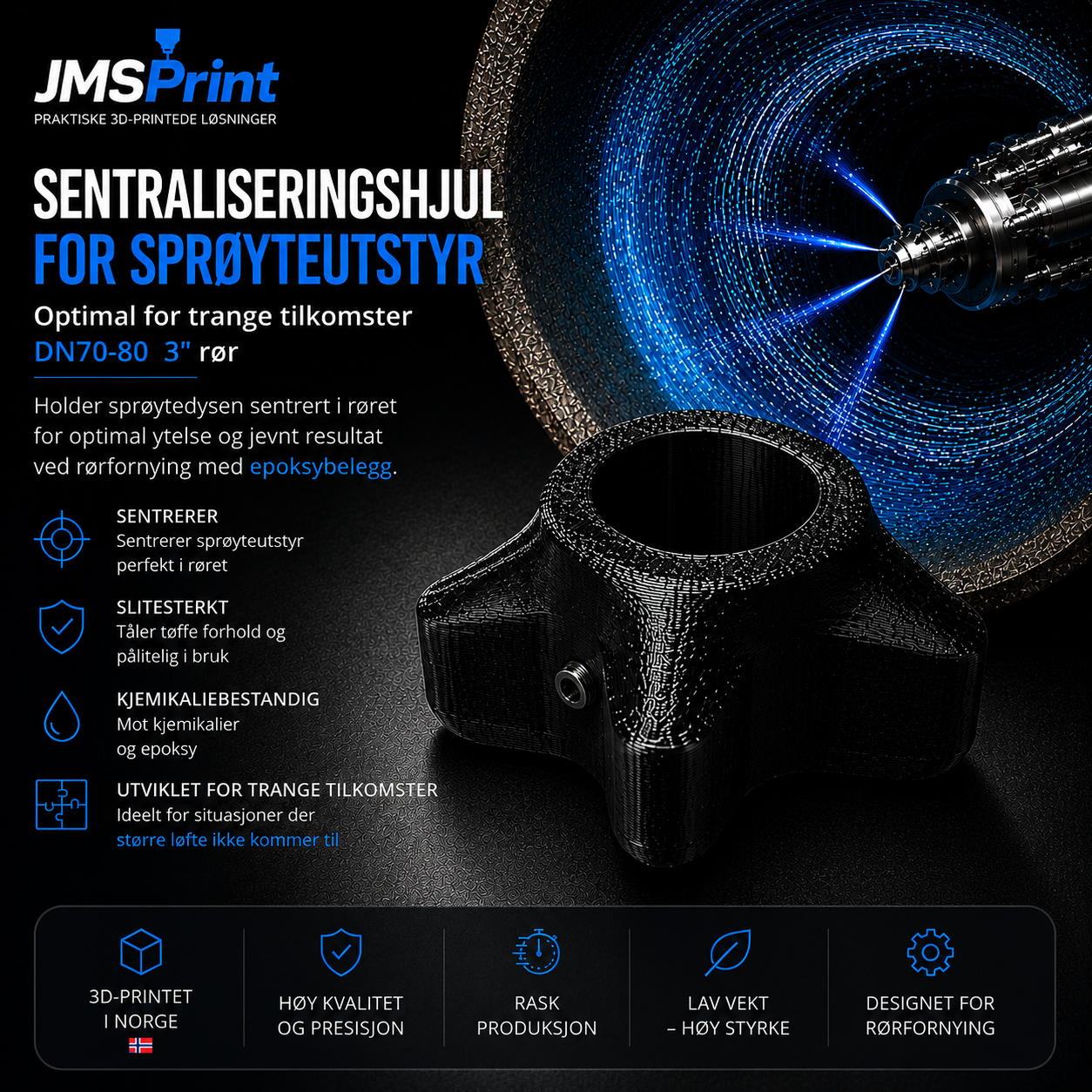 Sentraliseringshjul DN70–80 (3") for sprøyteutstyr
